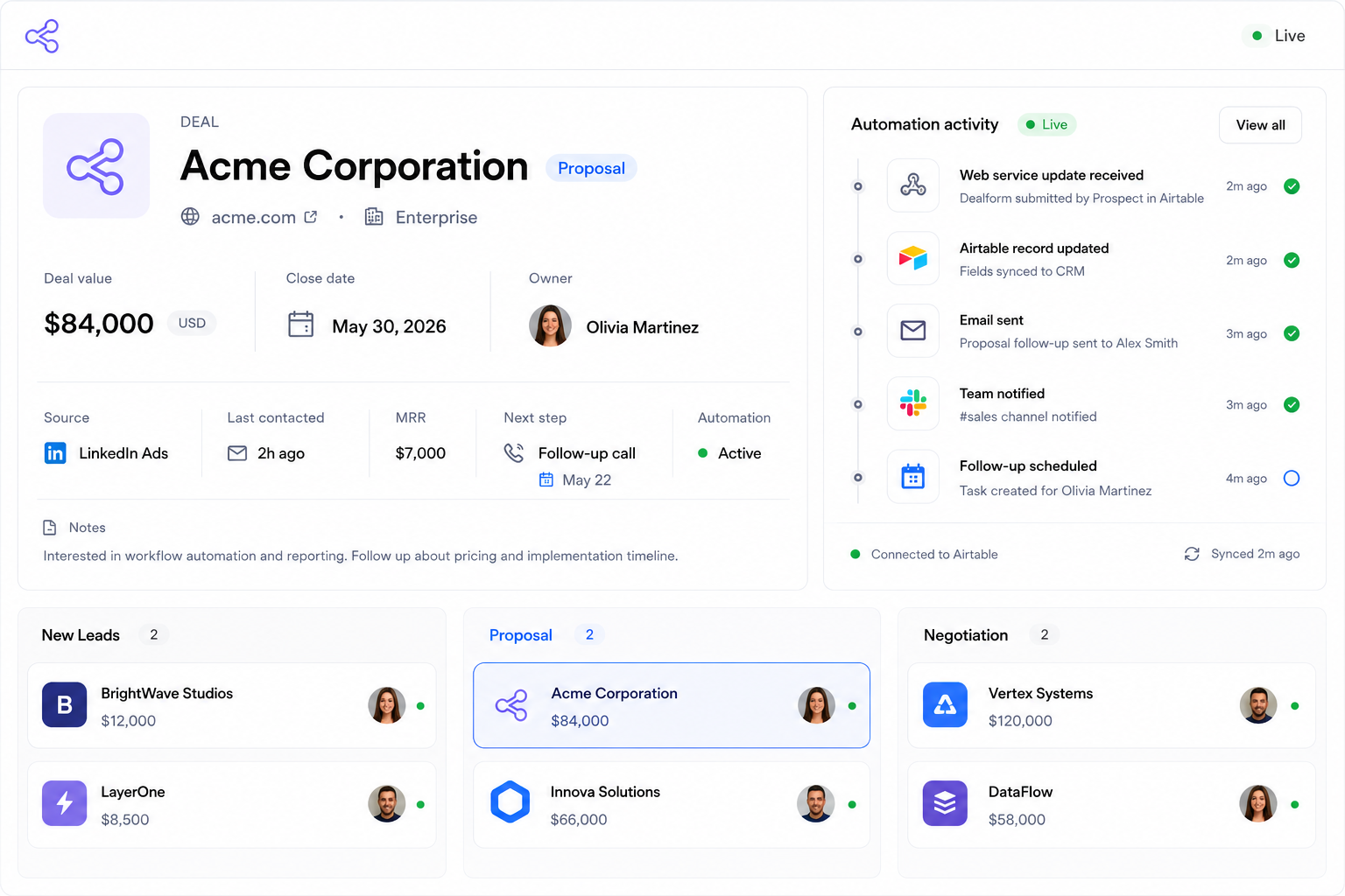 Custom CRM dashboard